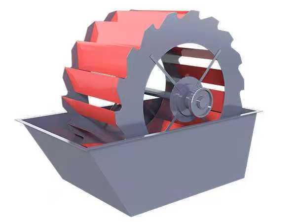 Yifu wheel sand washer